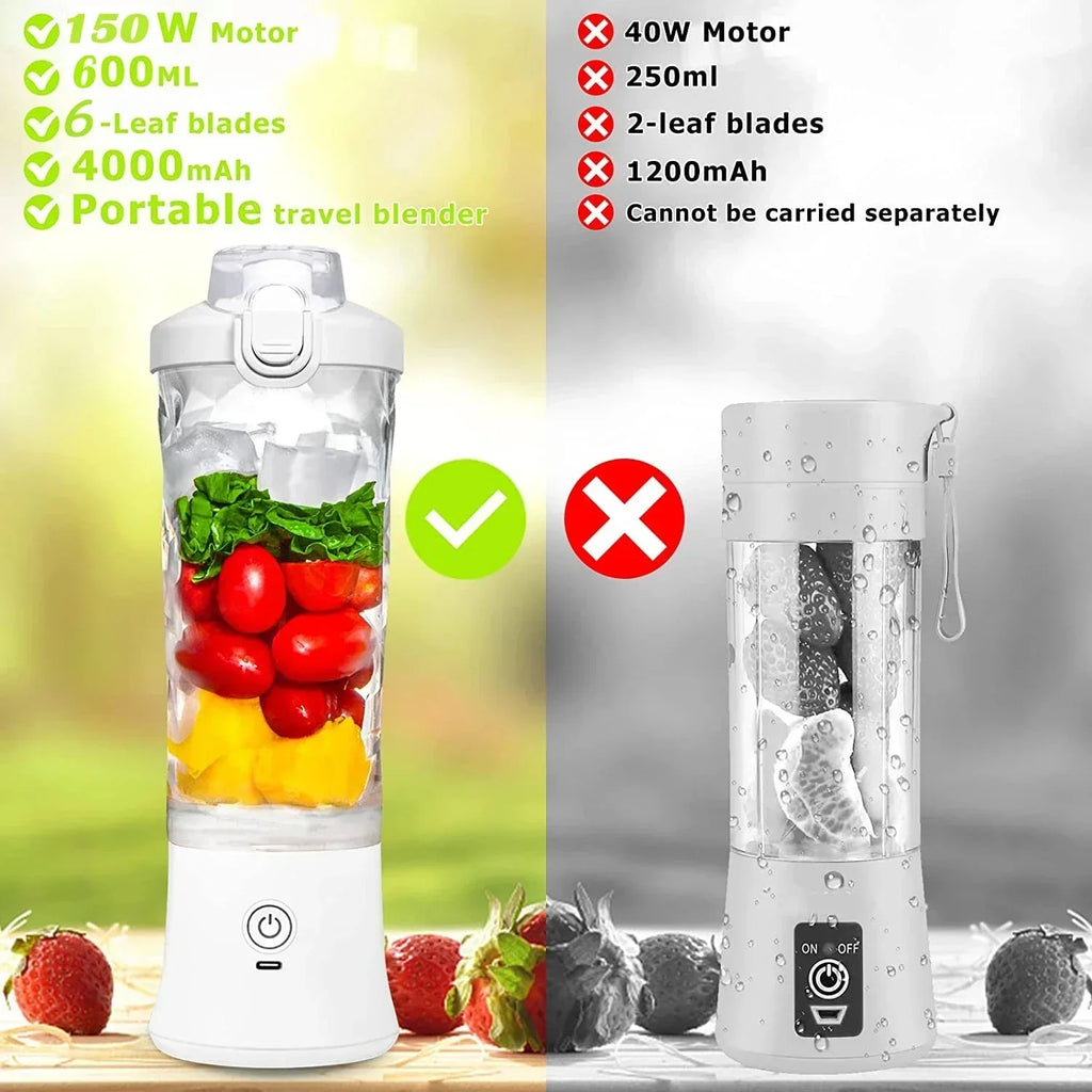 Portable Blender 600ML – USB Rechargeable Smoothie & Juice Maker