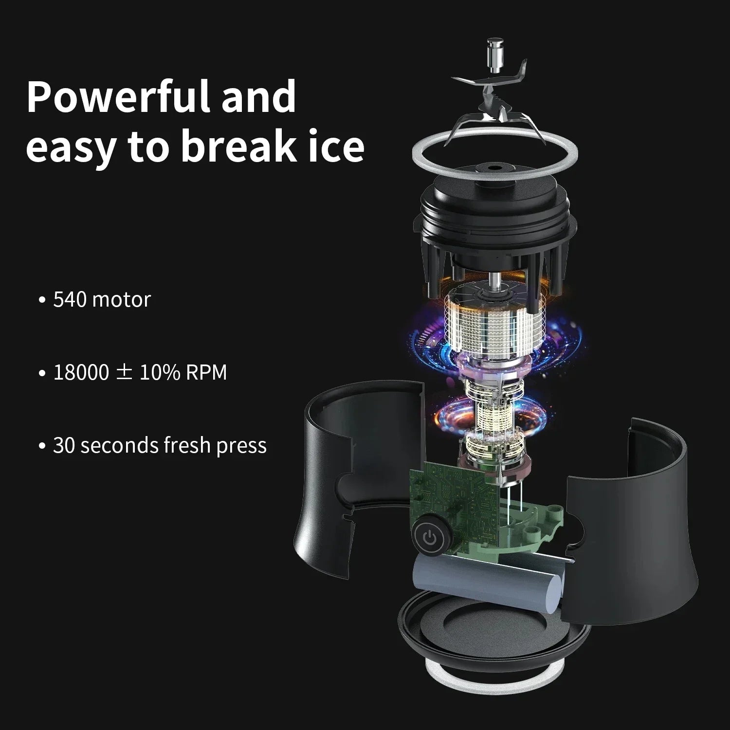 Portable Blender 600ML – USB Rechargeable Smoothie & Juice Maker